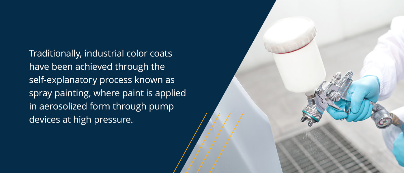 What You Need To Know About Powder Coat Spray Paint