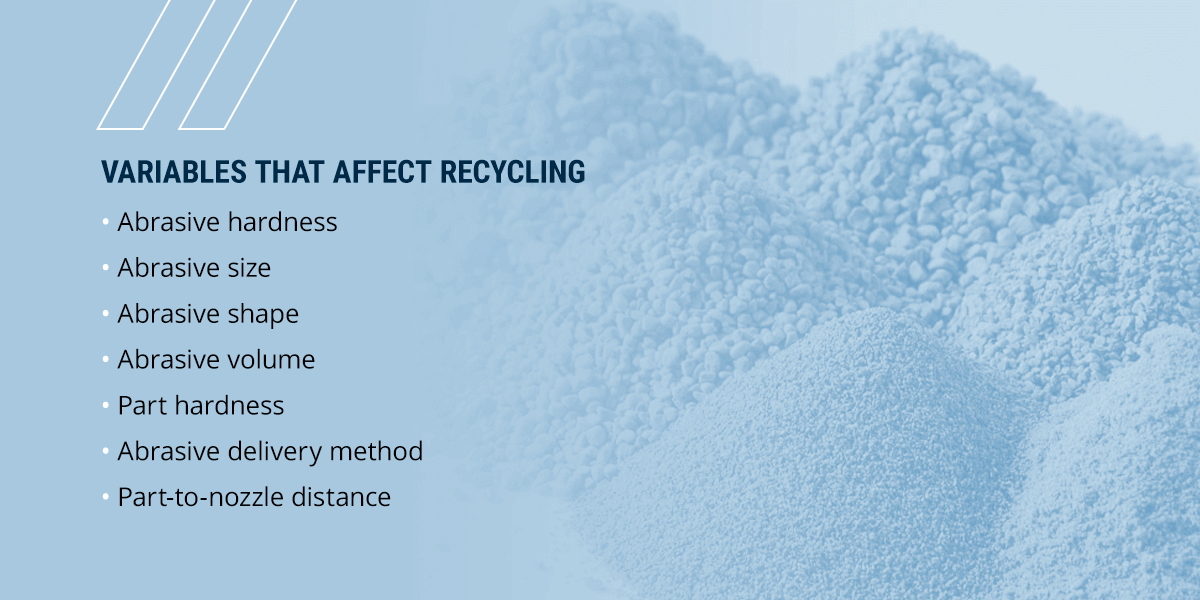 variables that affect recycling